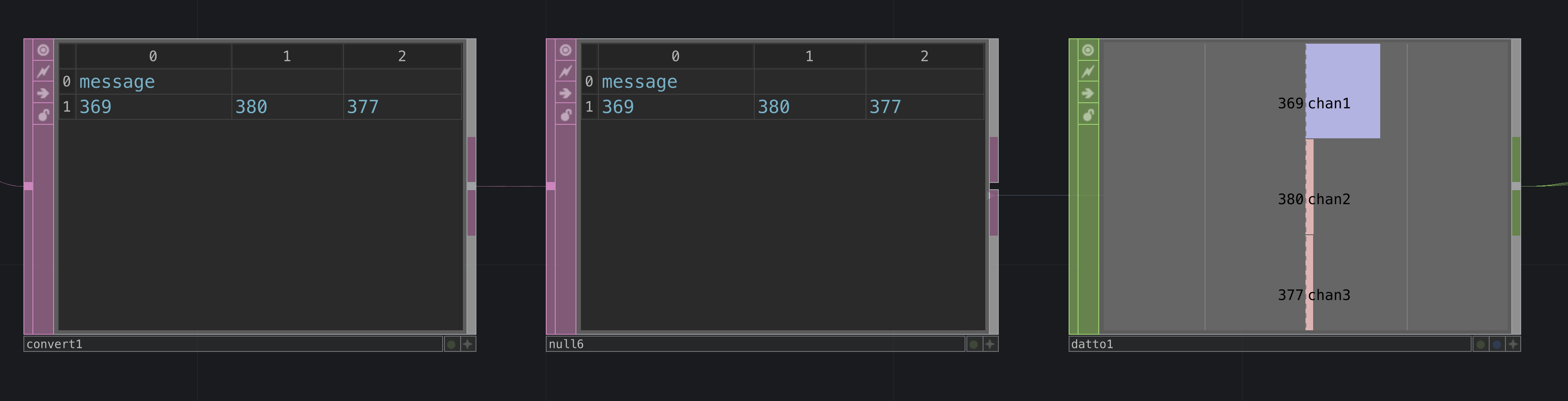 Serial To Convert